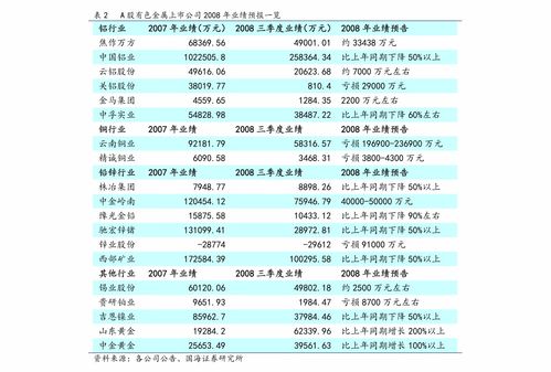 国金证券 化妆品行业 618预售开启,综合型代运营商凯淳股份上市 行业分析 慧博投研资讯